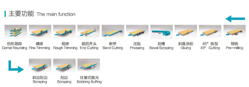 SYS-768JB全自動封邊機(jī)-斜直一體