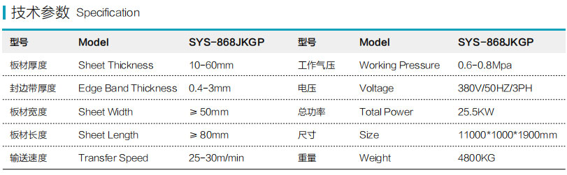 SYS-868JKGP全自動封邊機