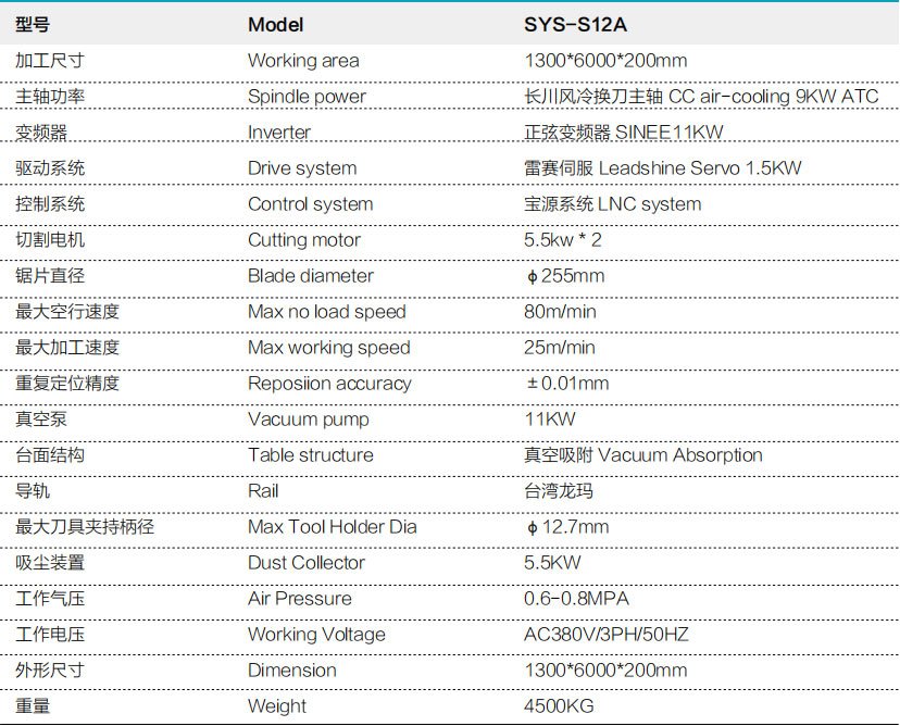 SYS-S12A鋁板加長款開料機